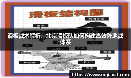 滑板战术解析：北京滑板队如何构建高效阵地战体系