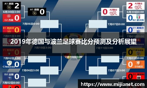2019年德国与波兰足球赛比分预测及分析展望